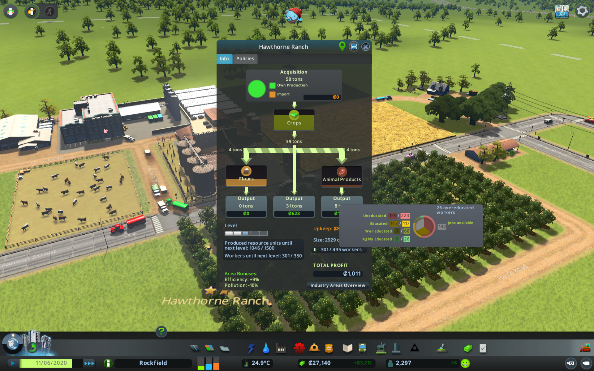 Cities 2018-10-11 16-52-37-38.png Cities 2018-10-11 16-52-37-38.png